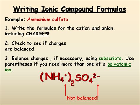 5.5: Writing Formulas for Ionic Compounds .